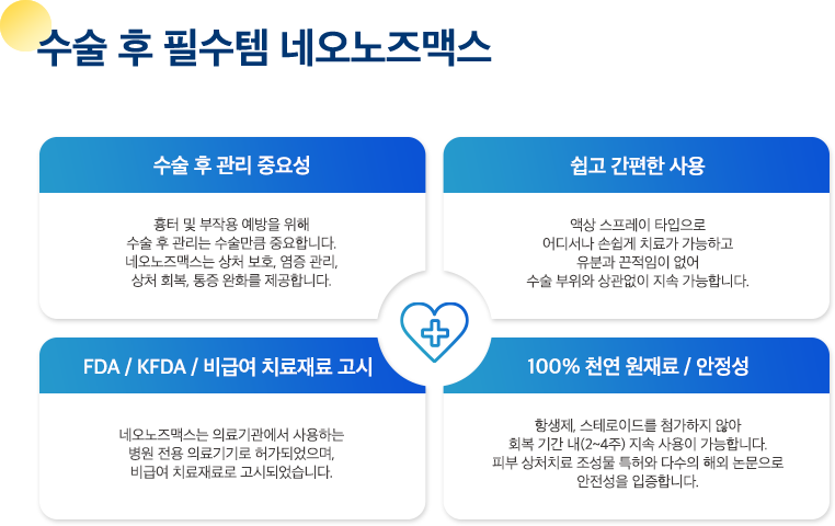 Key Message